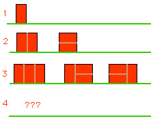 walls of lengths 1,2,3