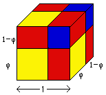 1-phi + phi cube