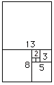 Squares of sides which are Fib nbs
