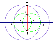 Hofstetters 4 circles construction