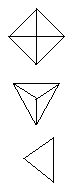 tetrahedron views