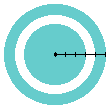 circle radius 3 and ring between radius 4 and 5