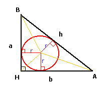 incircle in right-angled triangle