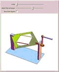 device to illustrate Pythagoras theorem