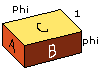 phiBrick