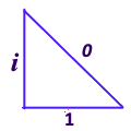 i 1 right angled triangle has hypotenuse 0!