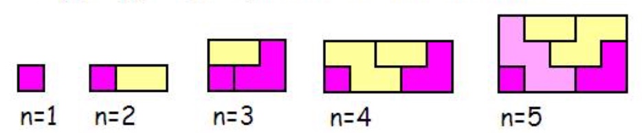 rectangles with zigzags