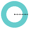 ring between radius 3 and 5