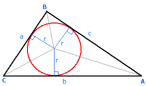 triangle with incircle