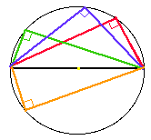 right angle in a semicircle
