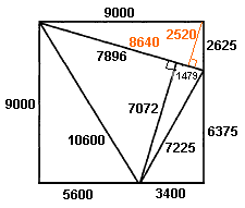 5 pyth tris in a square